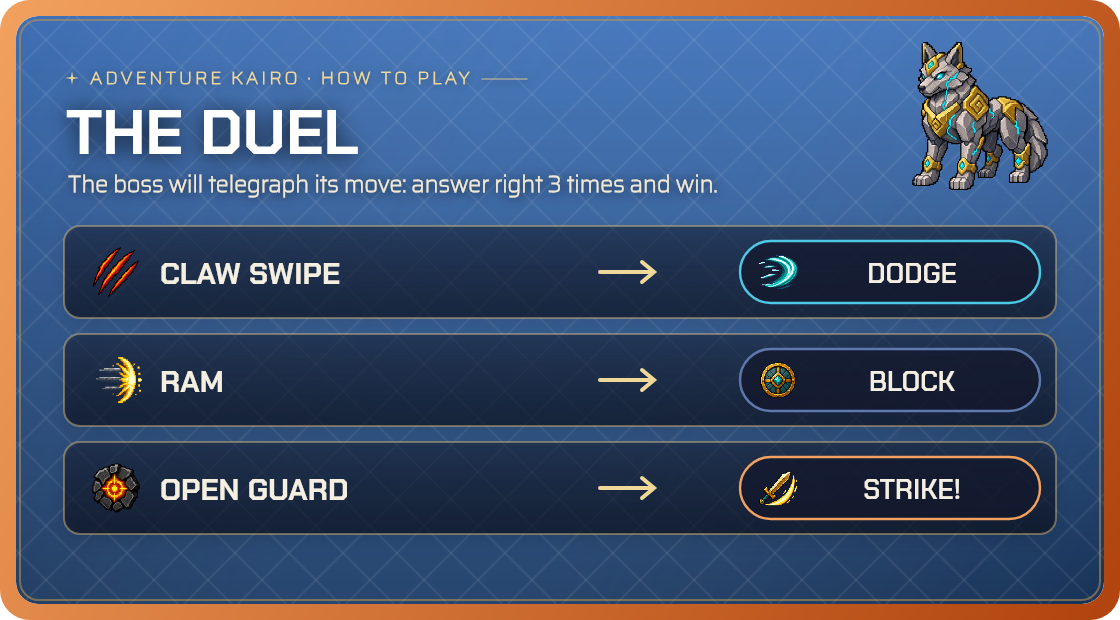 The duel minigame
